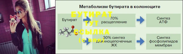 скорость mdpv Горняк